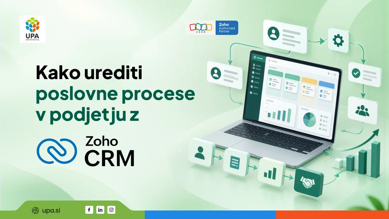 Kako urediti poslovne procese v podjetju z Zoho CRM