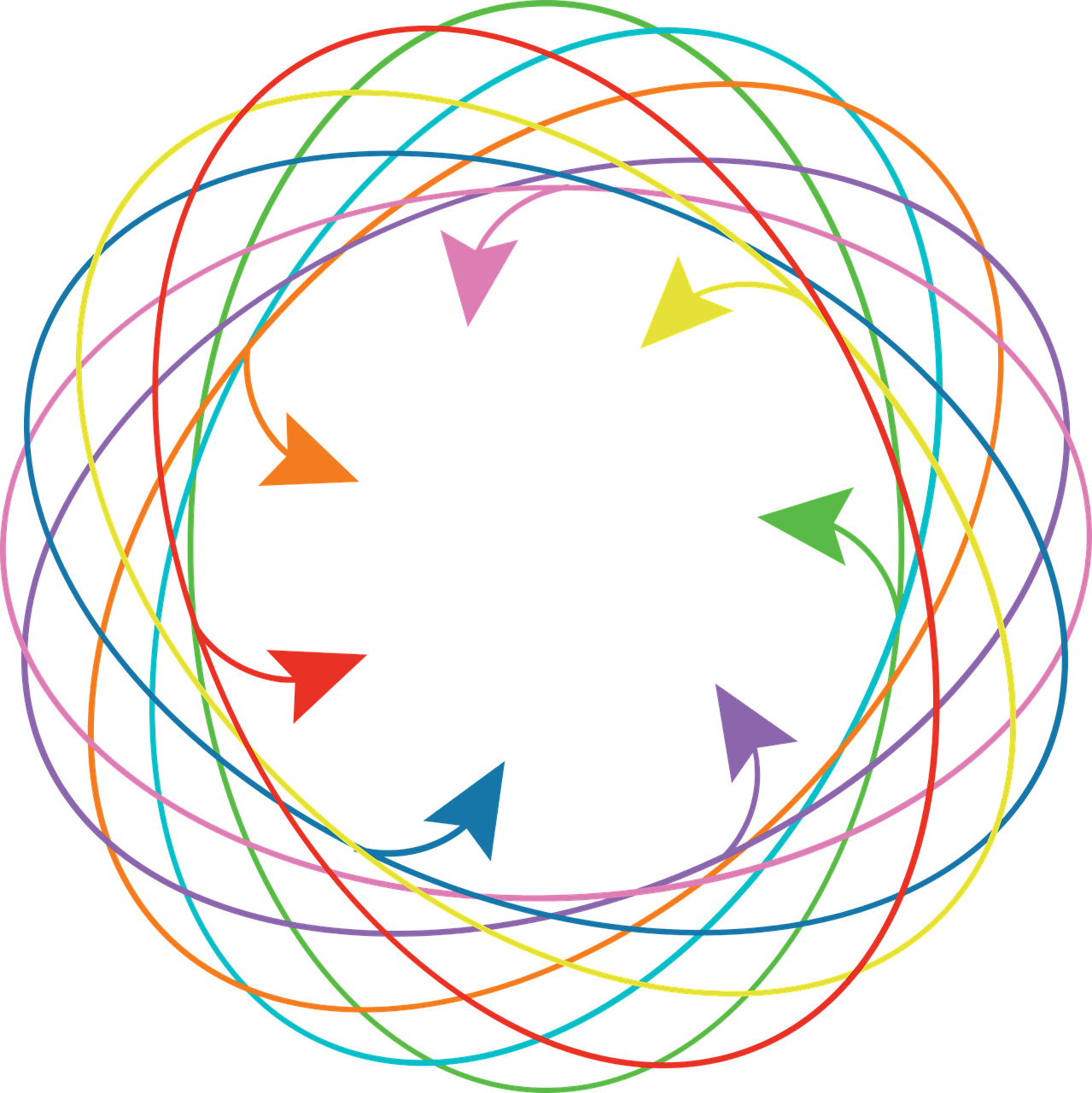 Integracija z Zoho CRM